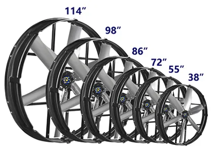 Terrui 114インチパネルファン: 現代の畜産農場のスマート換気に革命を起こす